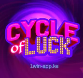 Cycle of Luck Slot